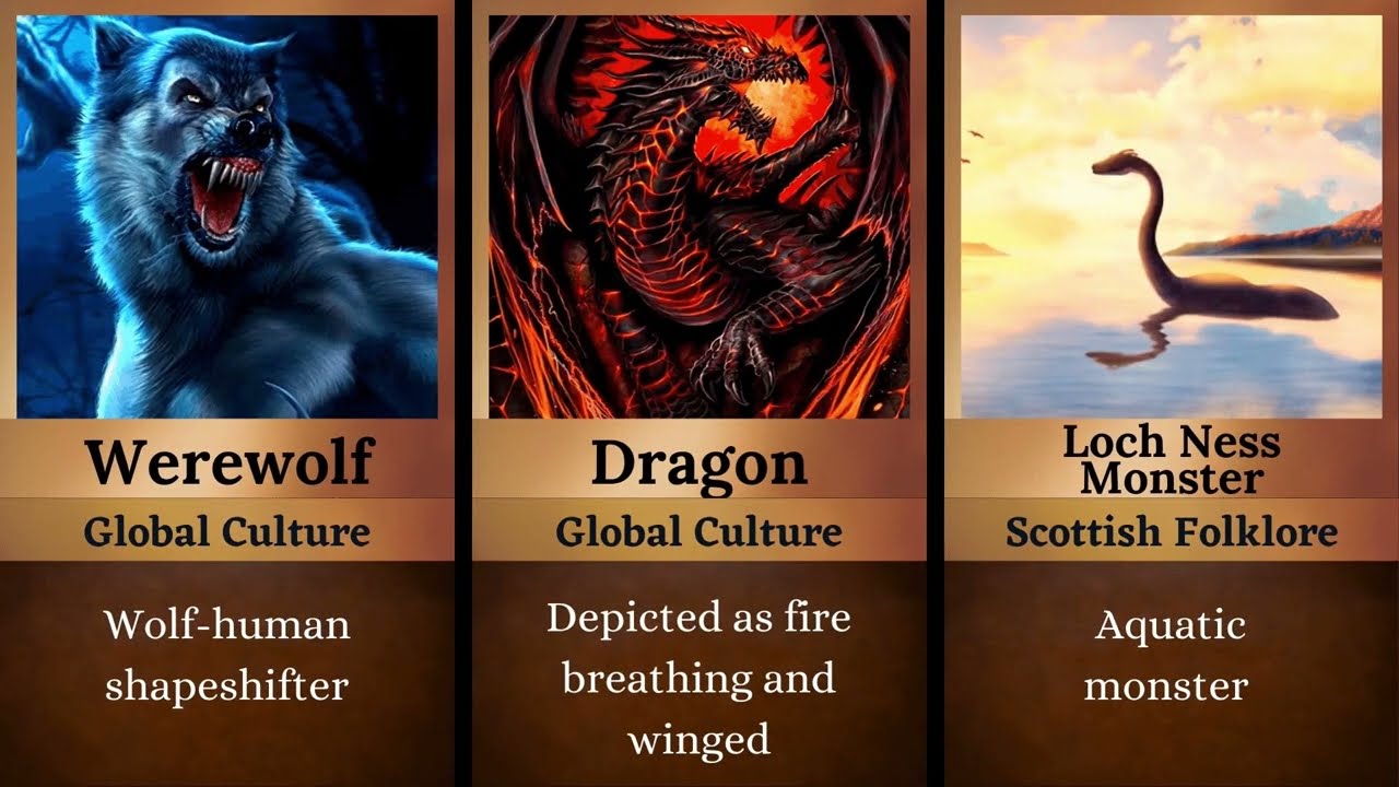 Top 50 Most Popular Mythical Creatures Around The World