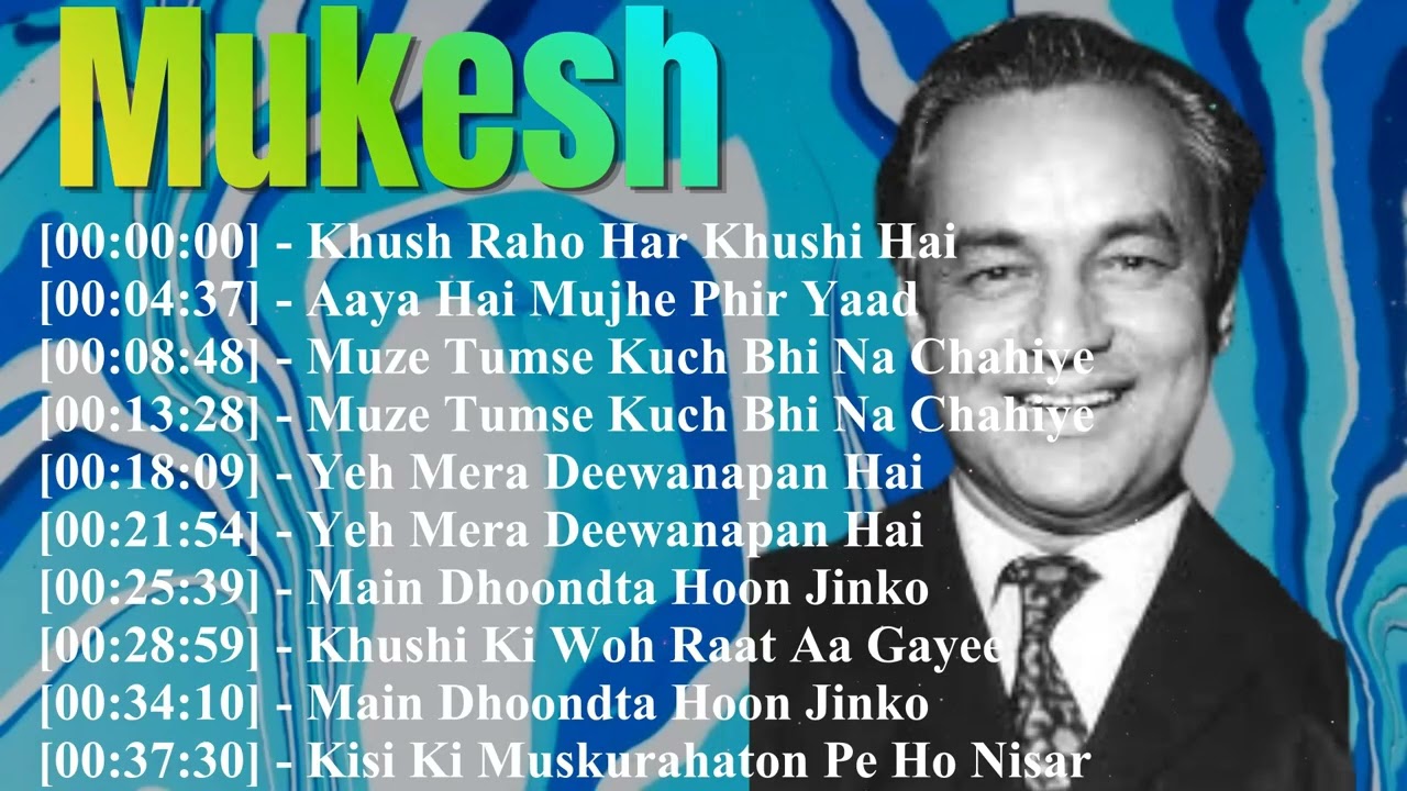 🌟 Mukesh Evergreen Songs | Kabhi Kabhi Mere Dil Mein, Mera Joota Hai Japani & Timeless Favorites