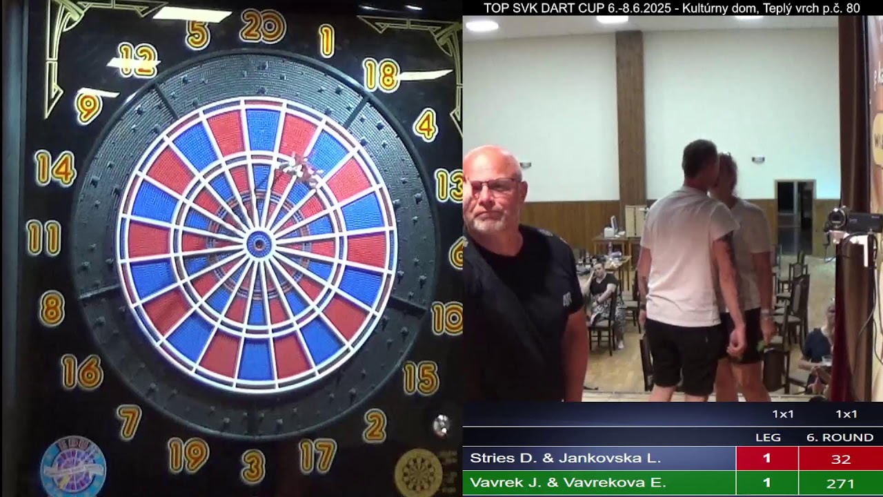 Miesane pary Finále / Vavrek J. & Vavrekova E. - Stries D.& Jankovska L.
TOP SVK DART CUP 6.-8.6.202