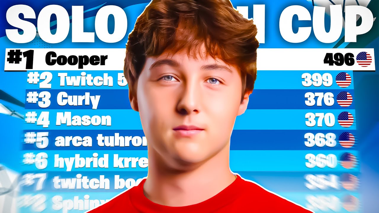 1ST PLACE SOLO CASH CUP OPENS - 496 POINTS (WORLD RECORD) 🥇