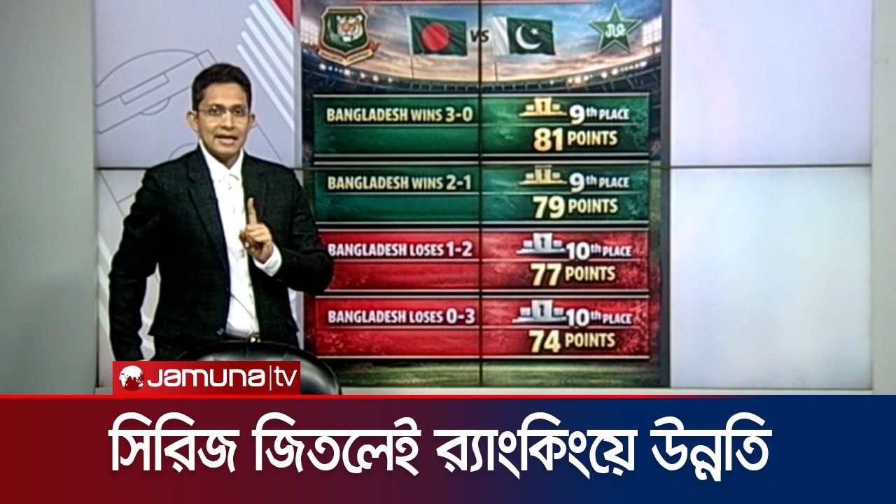 র‌্যাংকিং উন্নতি করতে টাইগারদের সামনে পাকিস্তান সিরিজের যে সমীকরণ | BD vs PAK ODI | Jamuna Sports