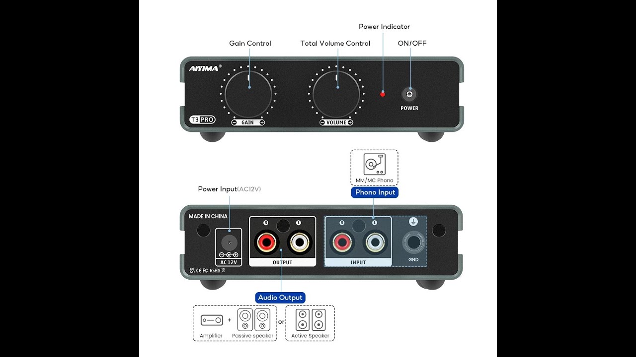AIYIMA T3 PRO MM:MC Phono Preamp Review