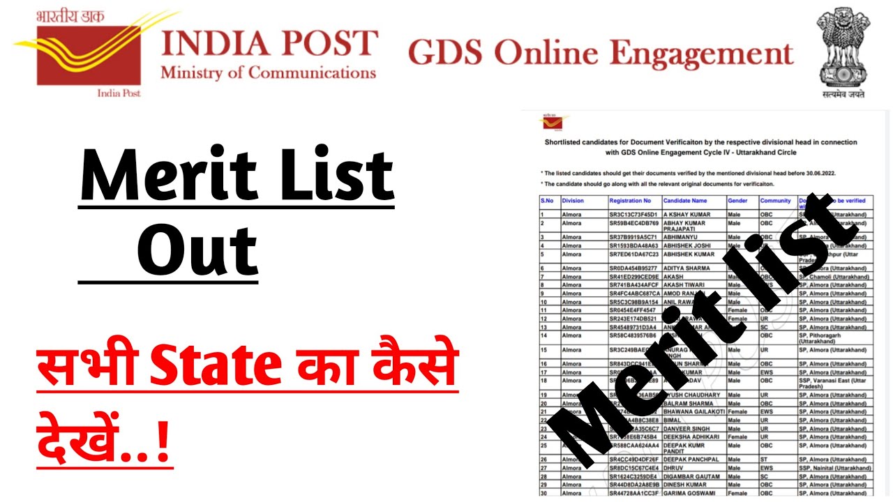 India post Gds result 2022 | India Post Gds Merit list 2022 | India post Gds Merit list...!