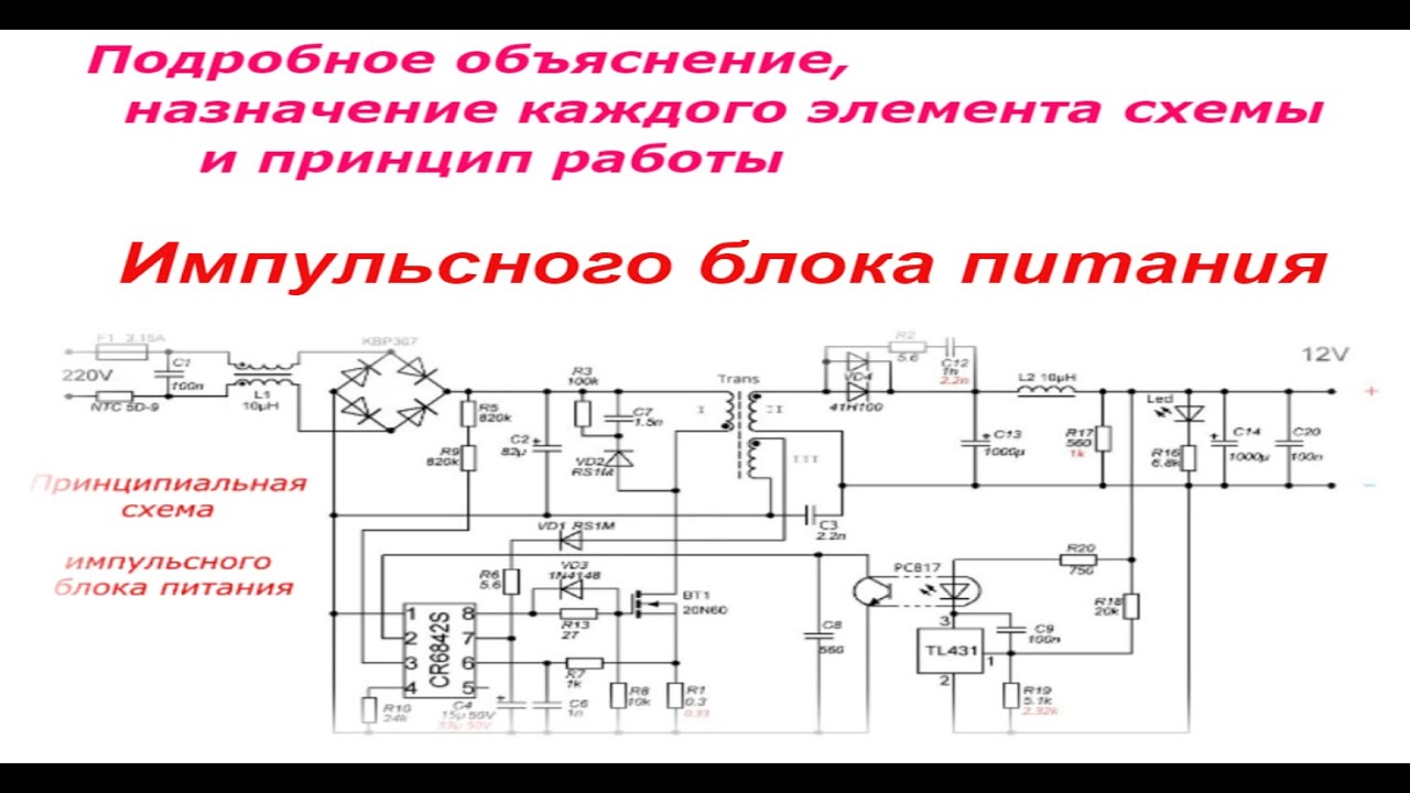 Подробное oбъяснение,  назначение каждого элемента схемы и принцип работы импульсного блока питания