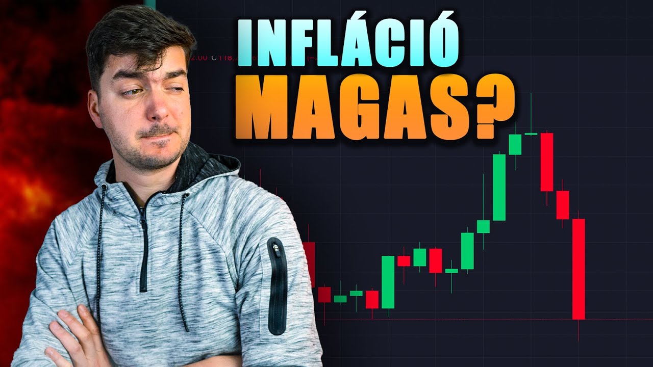 Nem Lesz Alapkamat Cs&ouml;kkent&eacute;s? #kriptovaluta #btc #eth #bybiteu