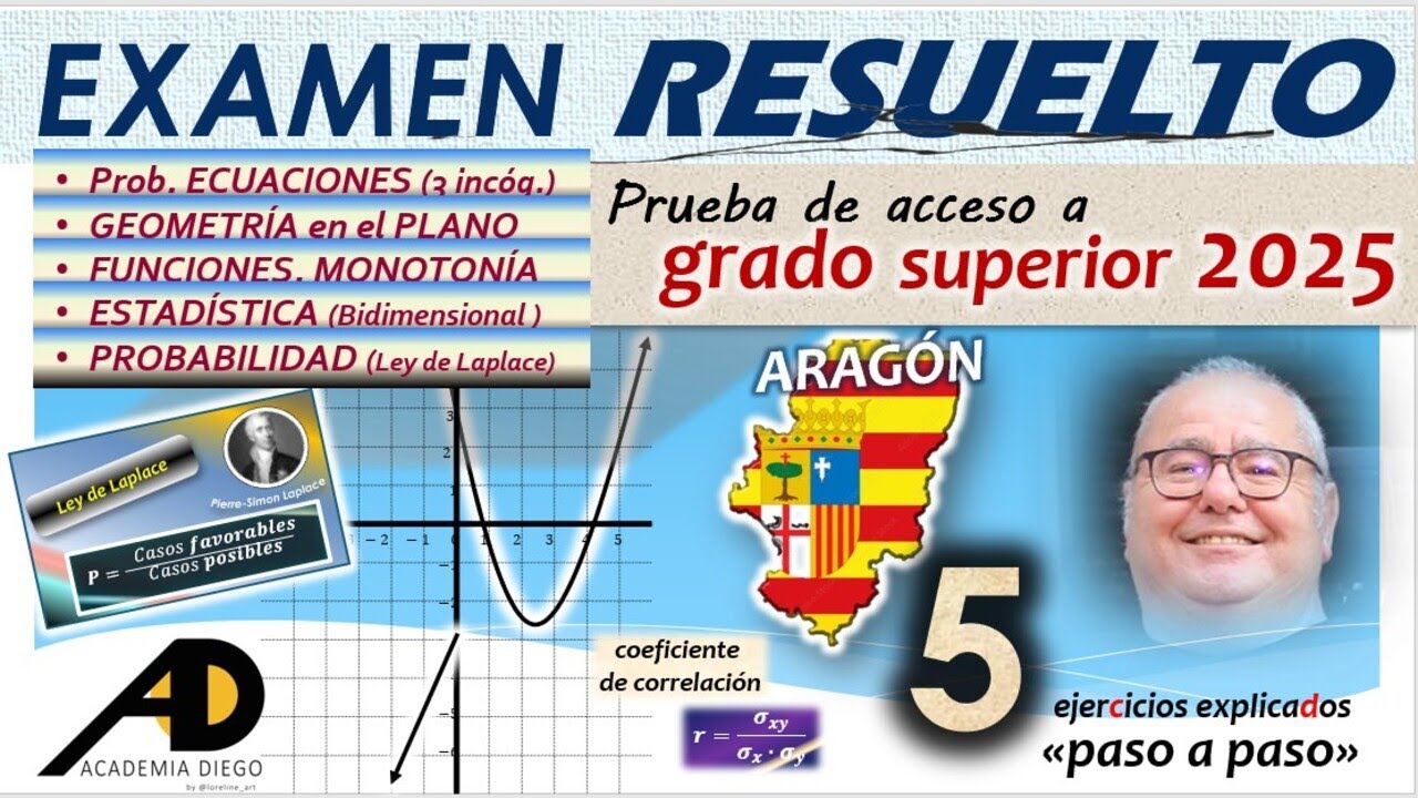 GRADO SUPERIOR ARAGON 2025 RESUELTO   @ACADEMIADIEGO ​