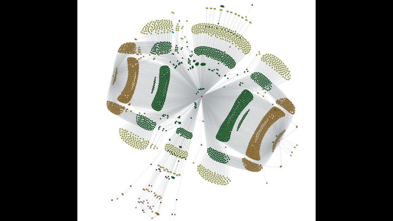 OWASP AMASS | RED TEAM RECON