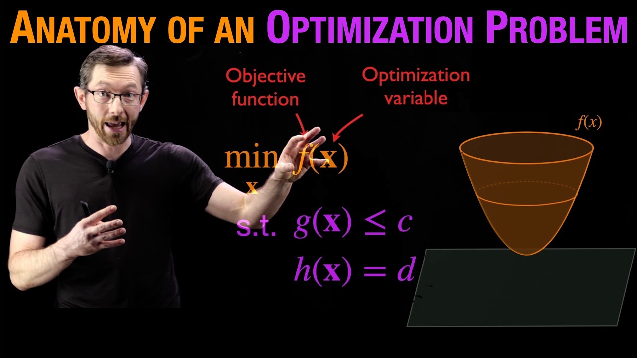 The Anatomy of an Optimization Problem
