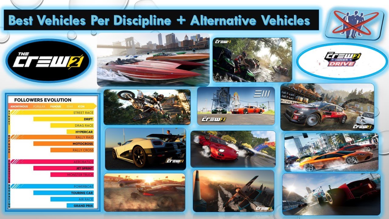 The Crew 2: Best Vehicles Per Discipline + Alternative Vehicles