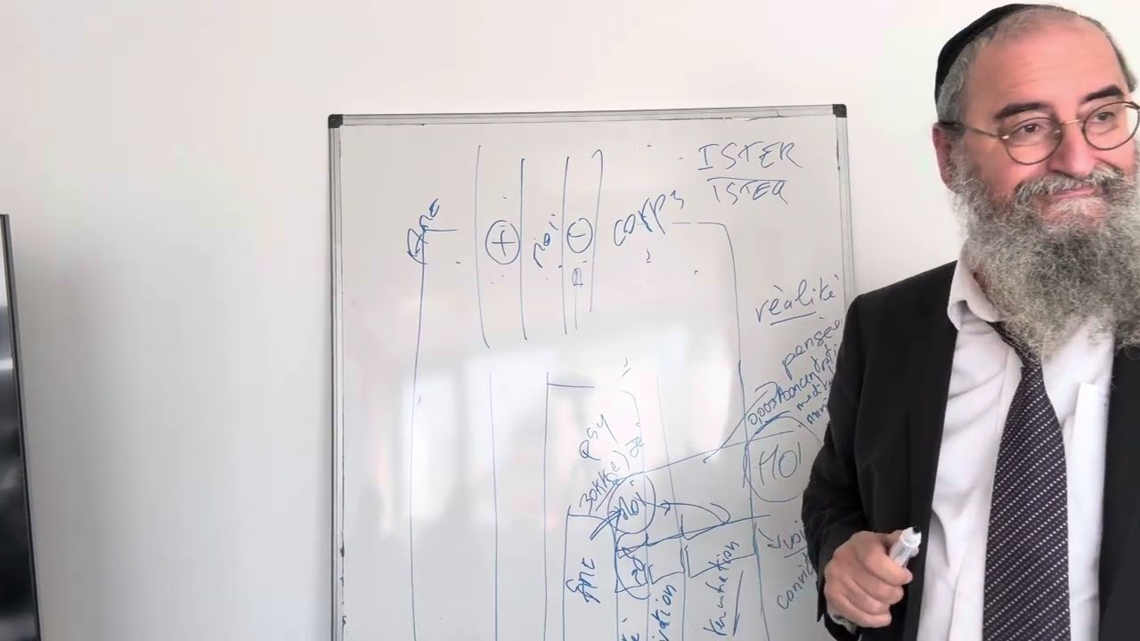 Du potentiel au réel (Public d’entrepreneurs)