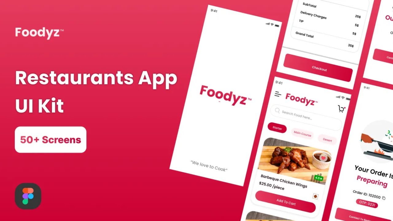 Foodyz Restaurant App UI Design For Figma (50+ Screens)