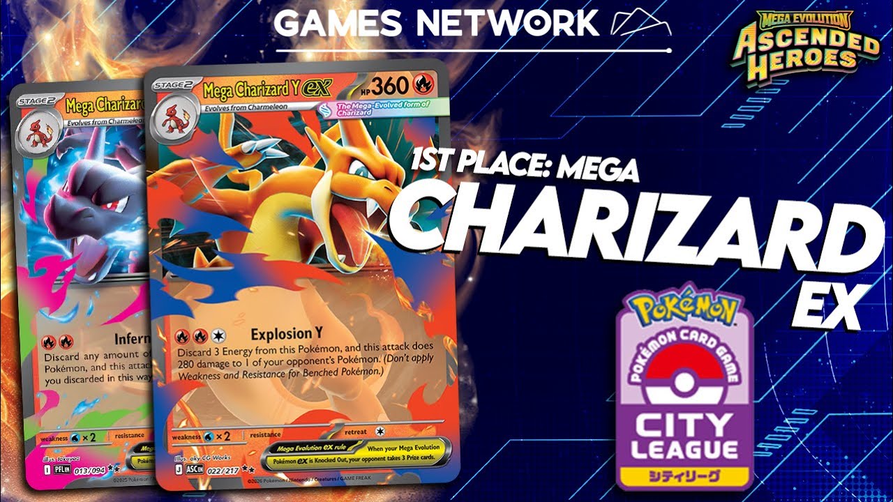 1st Place Deck Profile: Mega Charizard X & Y ex (One-Hit KO) - City League Tournament (2026) 🐉