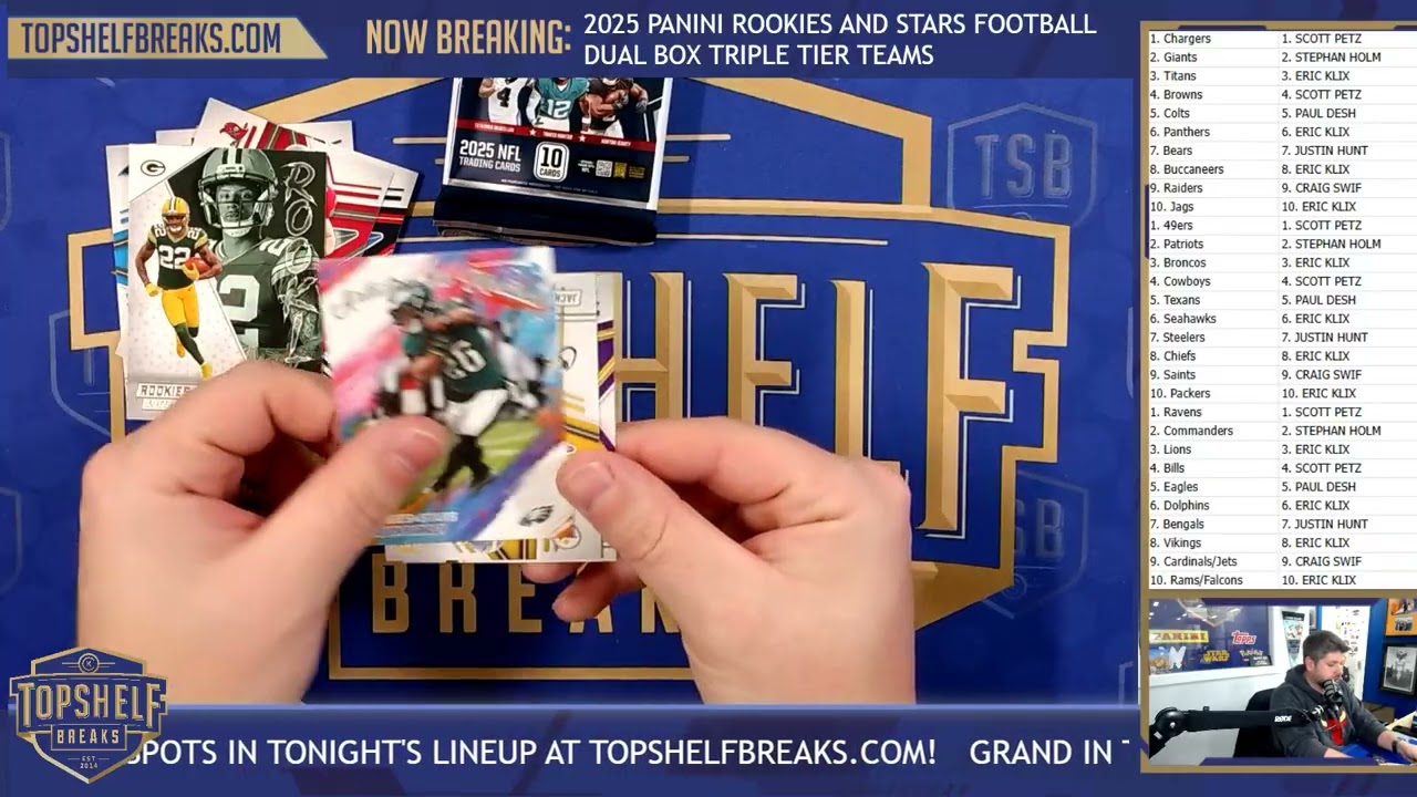 2025 Panini Rookies and Stars Football Dual Box Triple Tier Teams | Top Shelf Breaks | 1/21/26