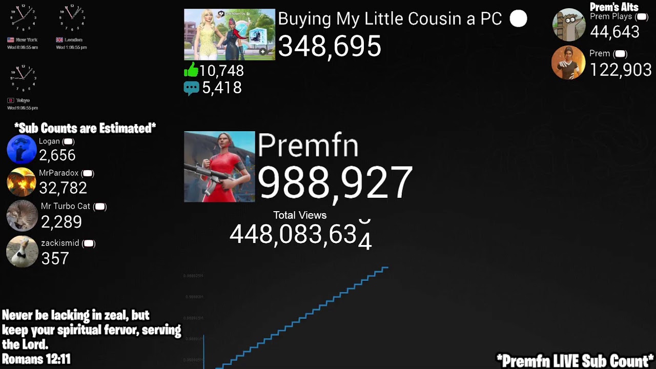 Premfn ROAD TO 1M Subscribers | LIVE Subscriber Count