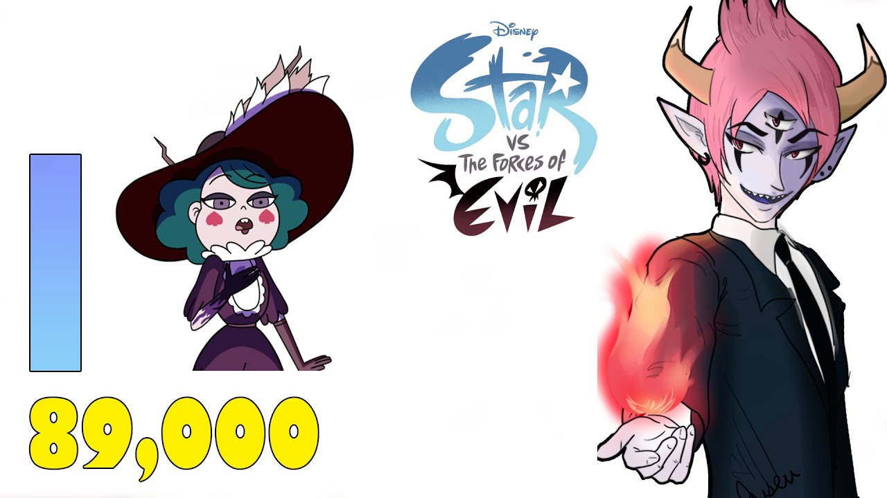 LOS 10 PERSONAJES MAS PODEROSOS DE SVLFDM (NIVELES DE PODER DE SVLFDM)