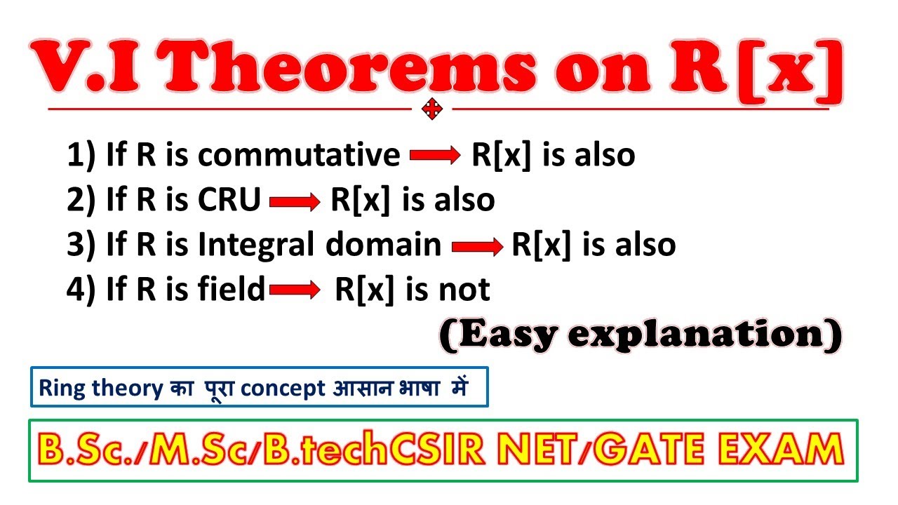 important results of polynomial ring II If R is an integral domain then R[x] is also II ring theory