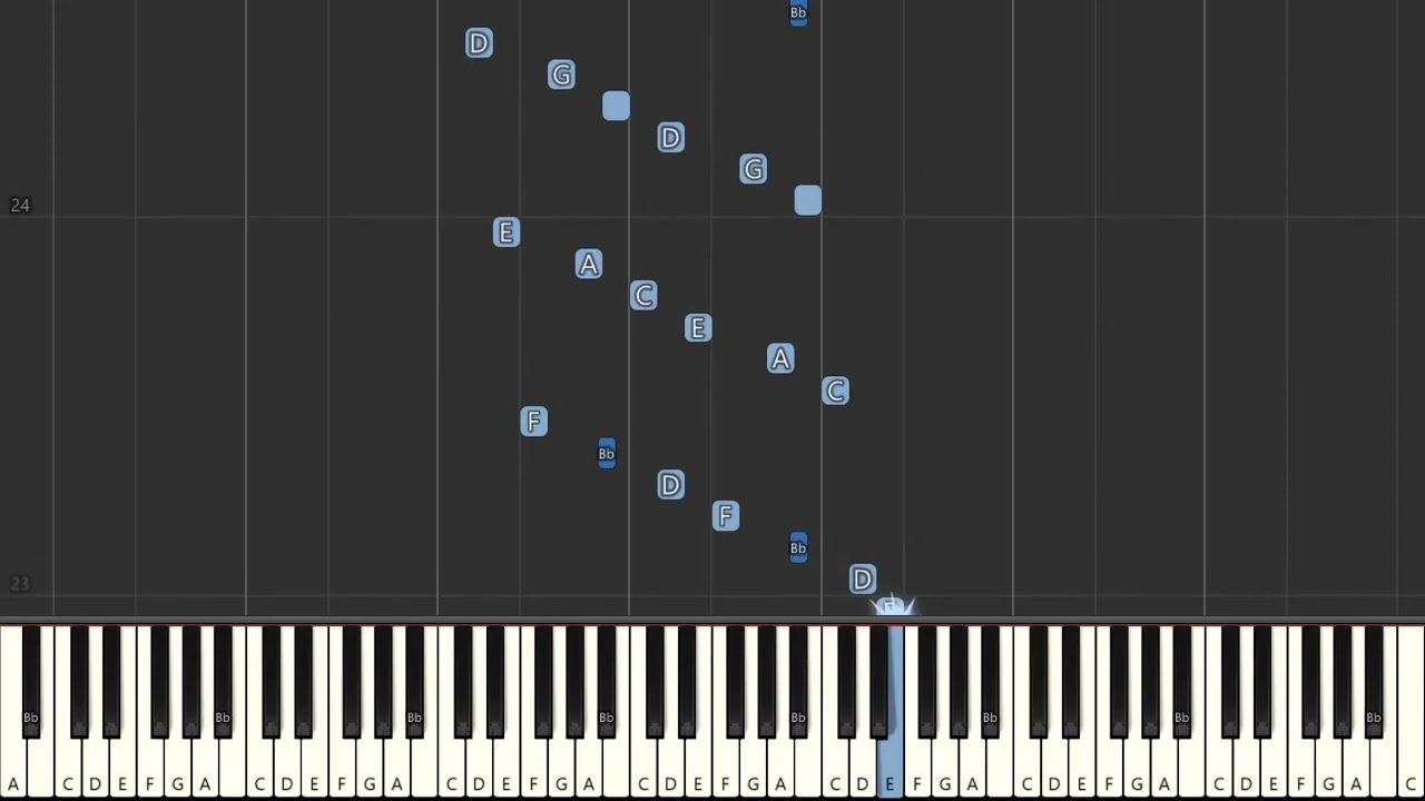 Randall Hartsell Etude Dramatique Piano Tutorial Synthesia