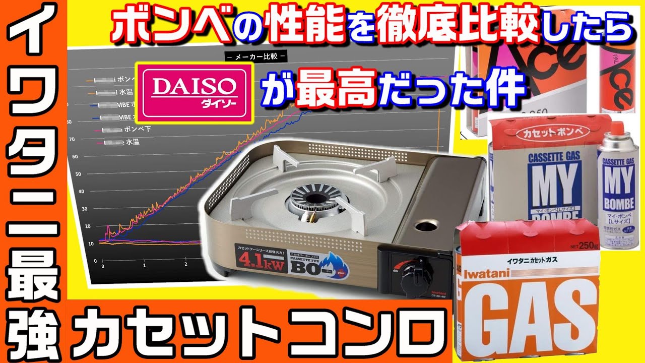 イワタニ最強火力のカセットコンロで　ガスボンベの性能を　比較してたら　ダイソーが　最高だった件　#0120