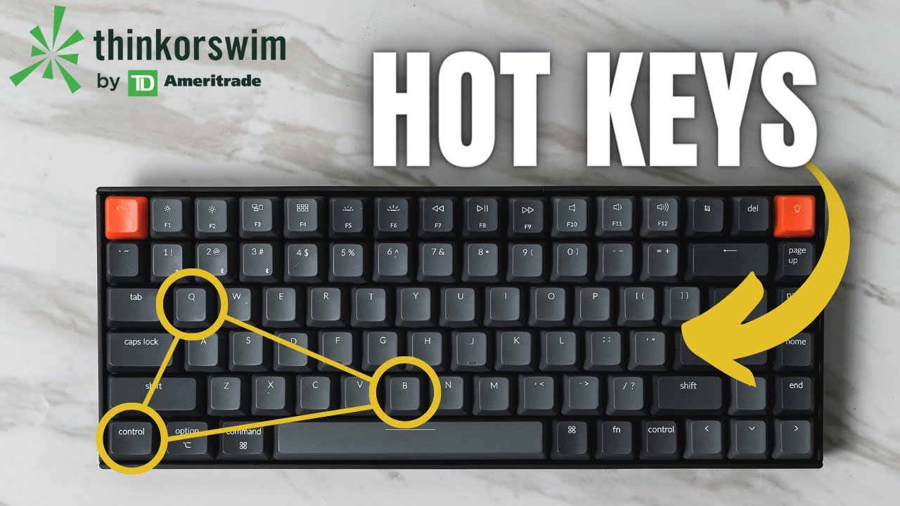 How to Set Up Hot Keys on ThinkorSwim