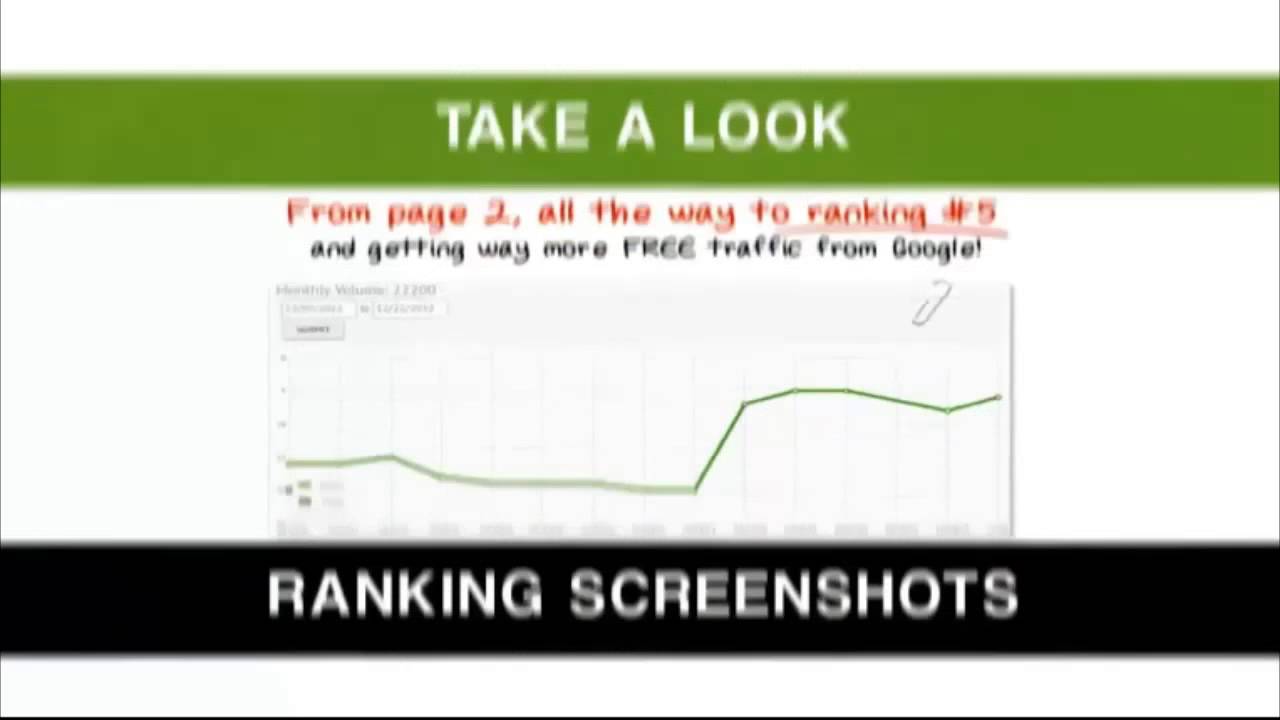 Backlink Beast Review - Auto Create Backlinks Software
