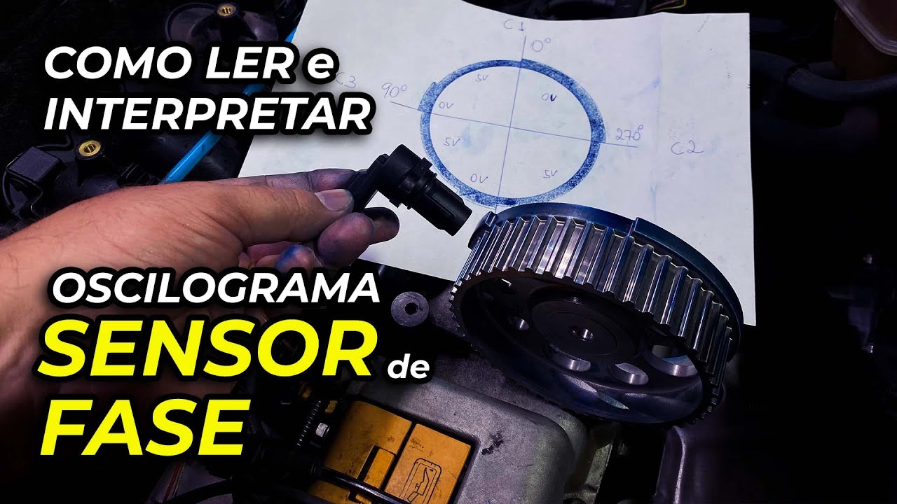 Sensor de Fase - Como interpretar o sinal no osciloscópio