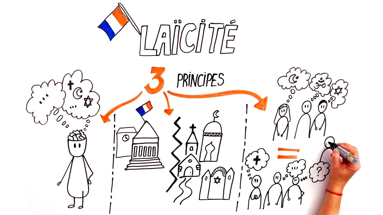 Histoire de la laïcité en France