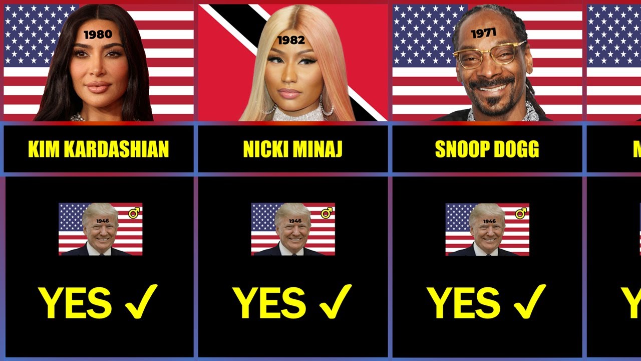 Celebrities Who Have Supported DONALD TRUMP
