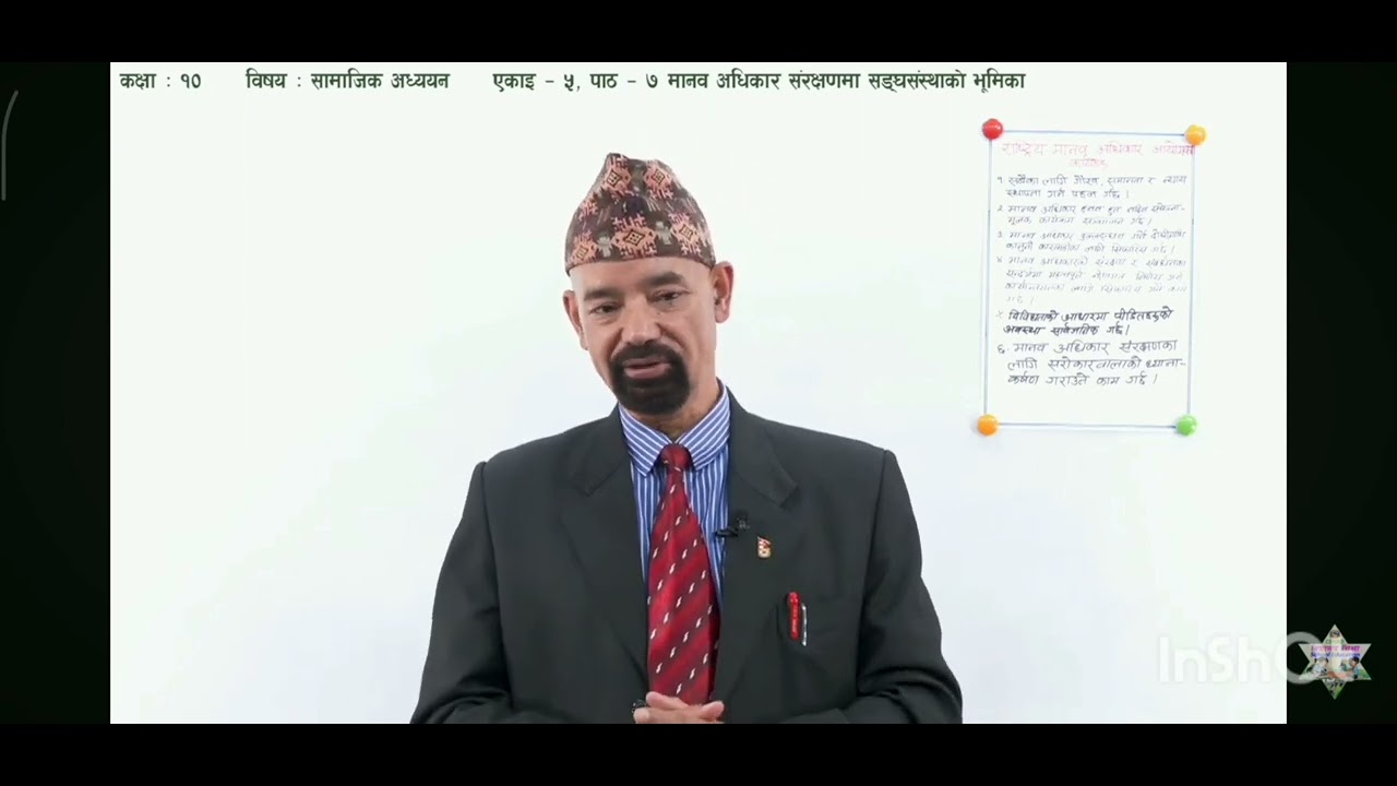 मानव अधिकार,मानव अधिकार संरक्षणमा संघ सस्थाको भुमिका,कक्षा १० सामाजिक 