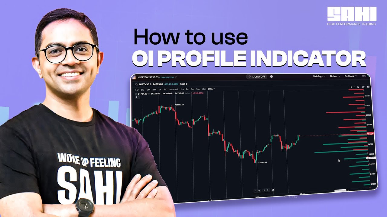 How to Use the OI Profile Indicator on Sahi | Sahi Trading App