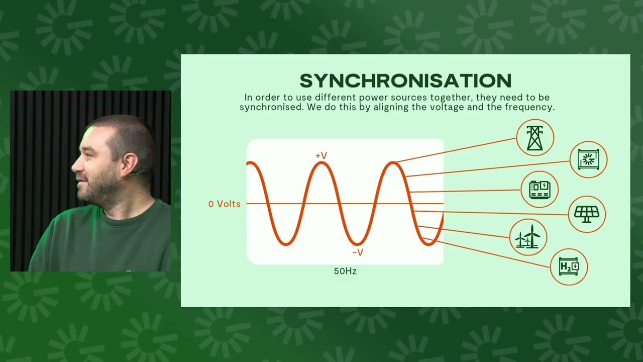 Greener webinar - ADVANCED SET UPS