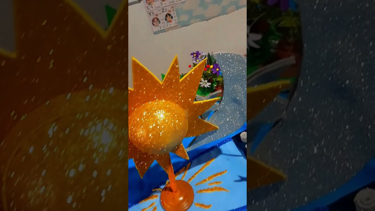 Maquete sobre a criação ❤