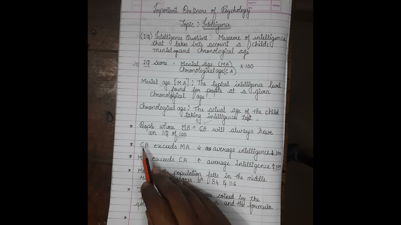 Maha TAIT English Medium # Important  One liners of Psychology # Part 2