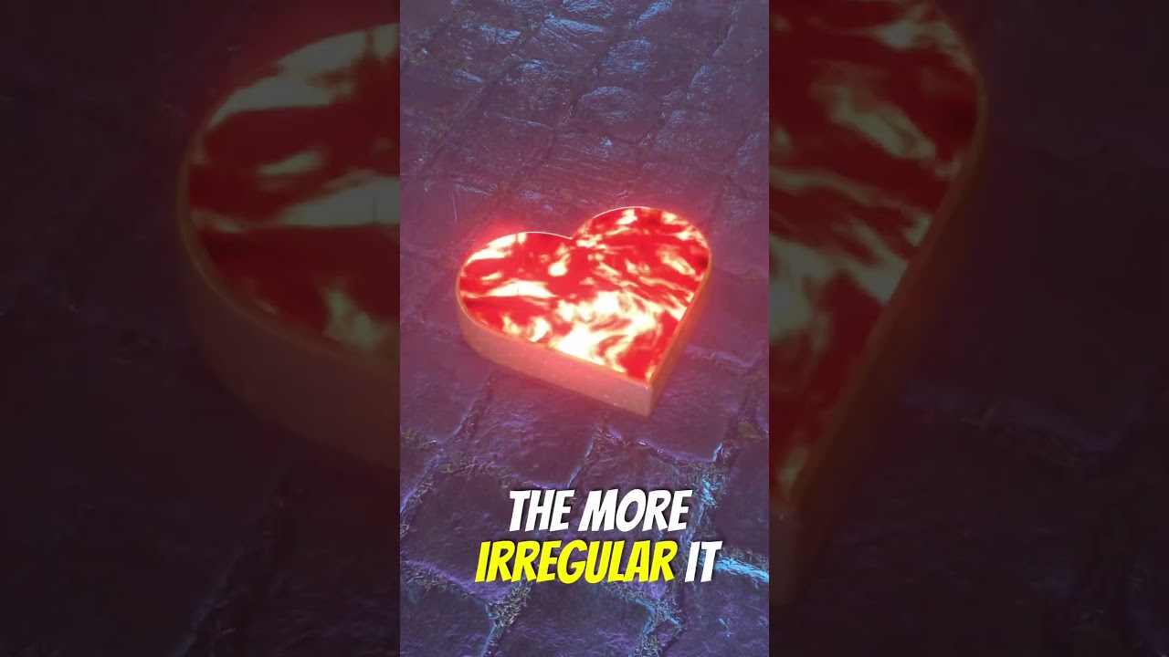 Unlock the secrets of your heart! 💓