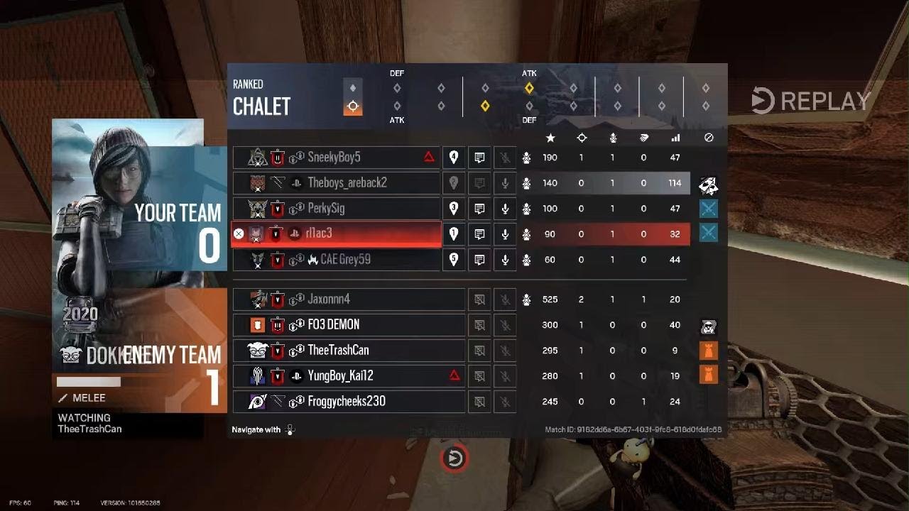 R6 rank