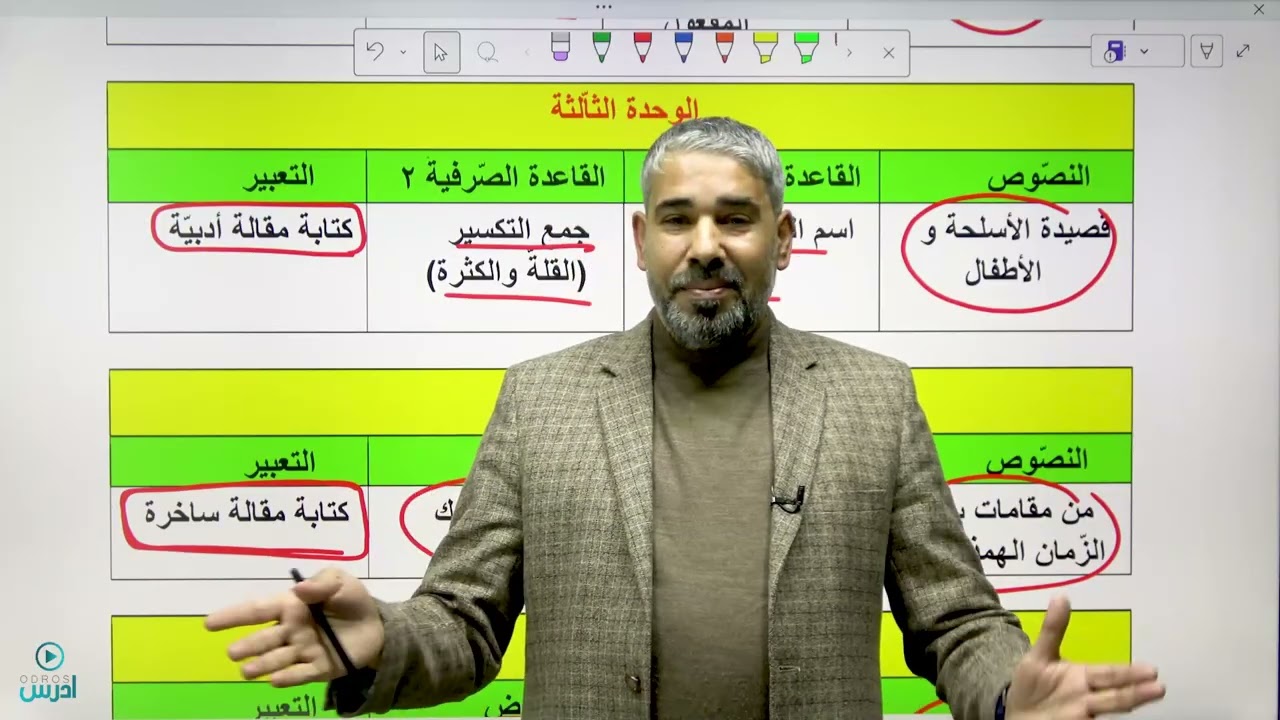 موضوعات الفصل الدراسي الثاني لغة عربية جيل ٢٠٠٩ 
