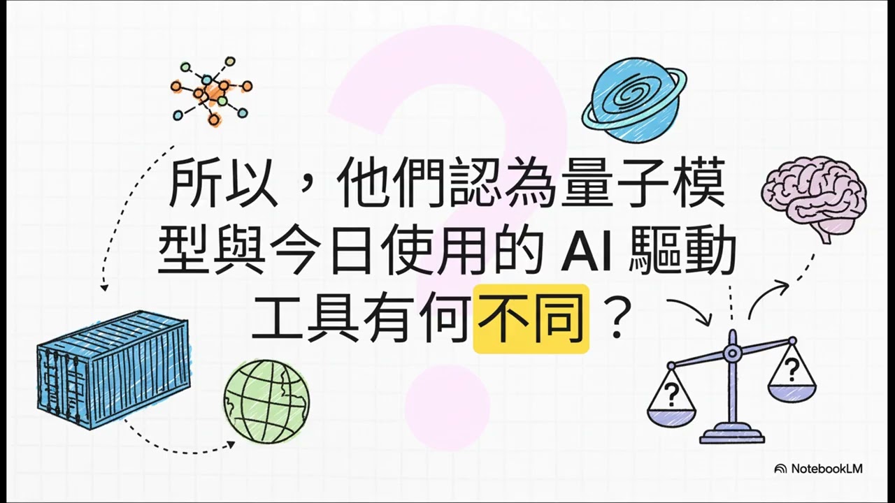 量子物流：奇特電腦如何配送你的包裹