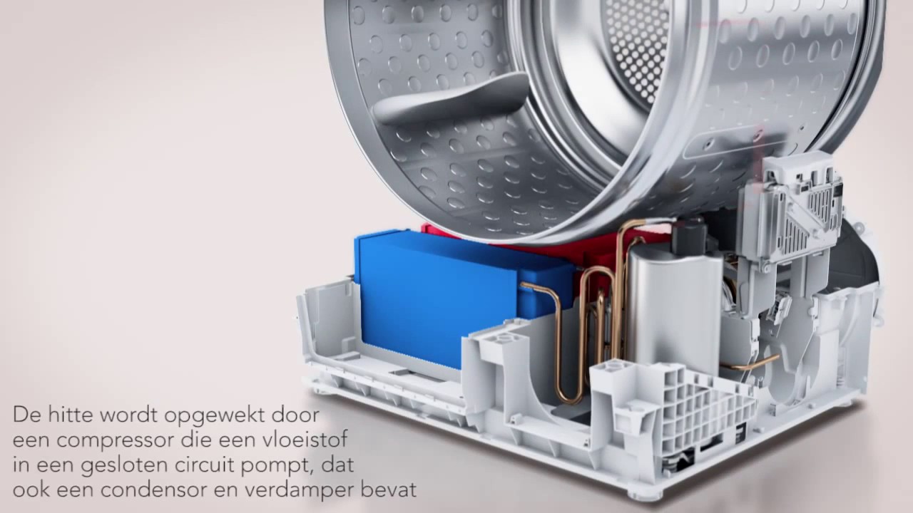 AEG warmtepompdroger met ProTex Plus | De Schouw Witgoed