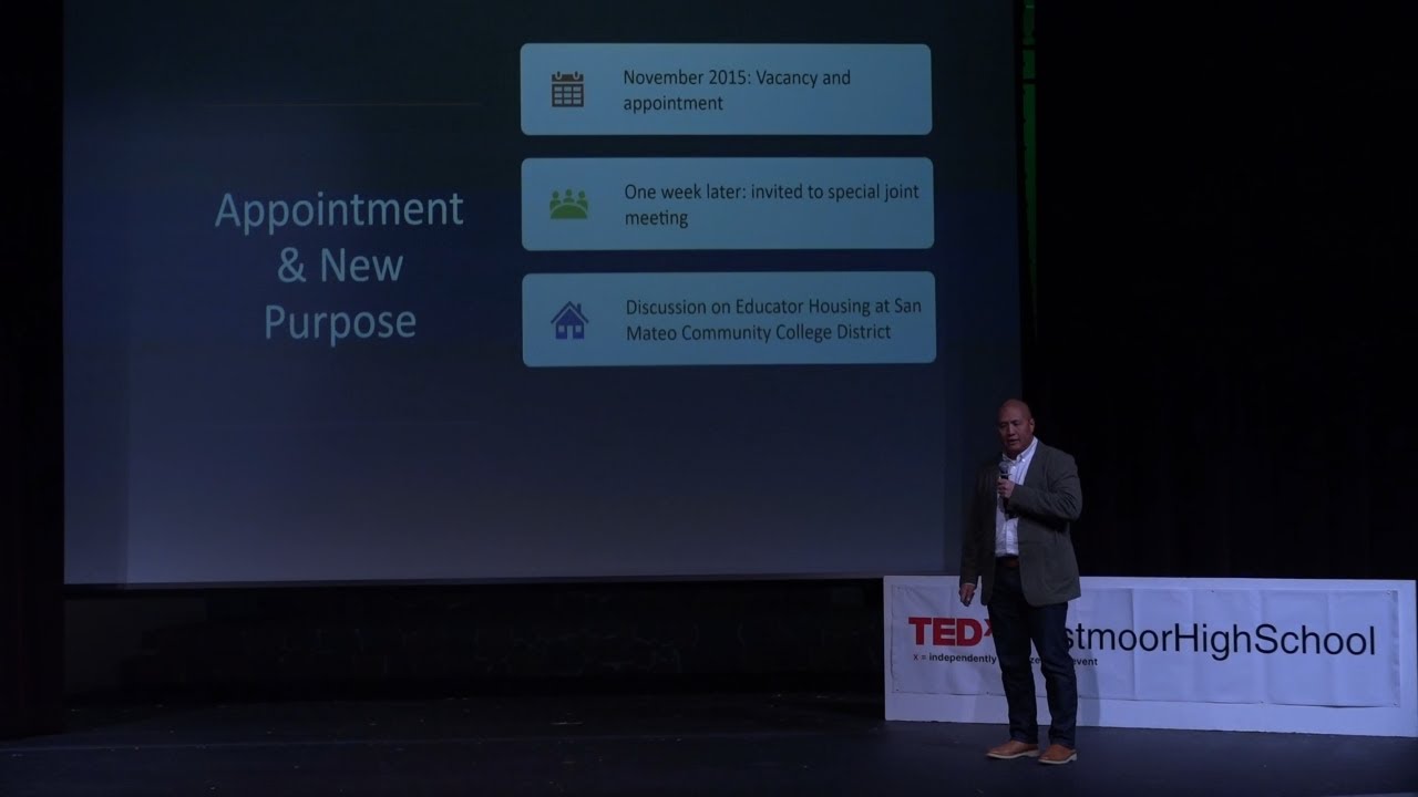 Revitalizing your Leadership Potential | Andrew Lie | TEDxWestmoor High School