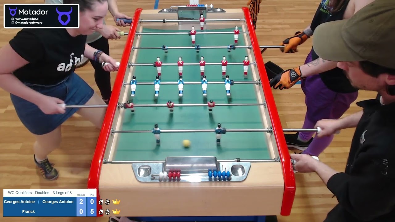 2025 Championnat Nord-américain Multi table - Jeudi