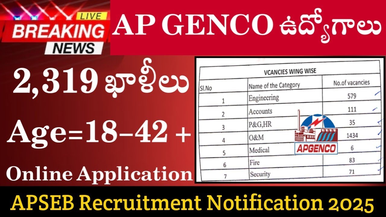 APGENCO Recruitment 2025 || APSEB Recruitment 2025 || APSPDCL APEPDCL APCPDCL Recruitment 2025