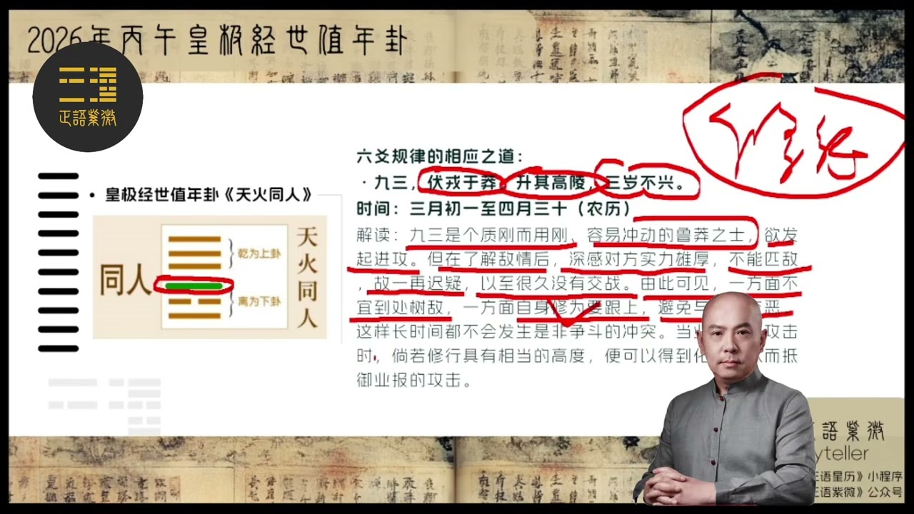 流年星测：2026年丙午，皇极经世值年卦 | 2026 | 赤马红羊 | 皇极经世 | 天火同人 | 人生策略 | 内参 | 周易| 紫微斗数 | 天星学 | 玄空学 | 正语紫微（20260215）