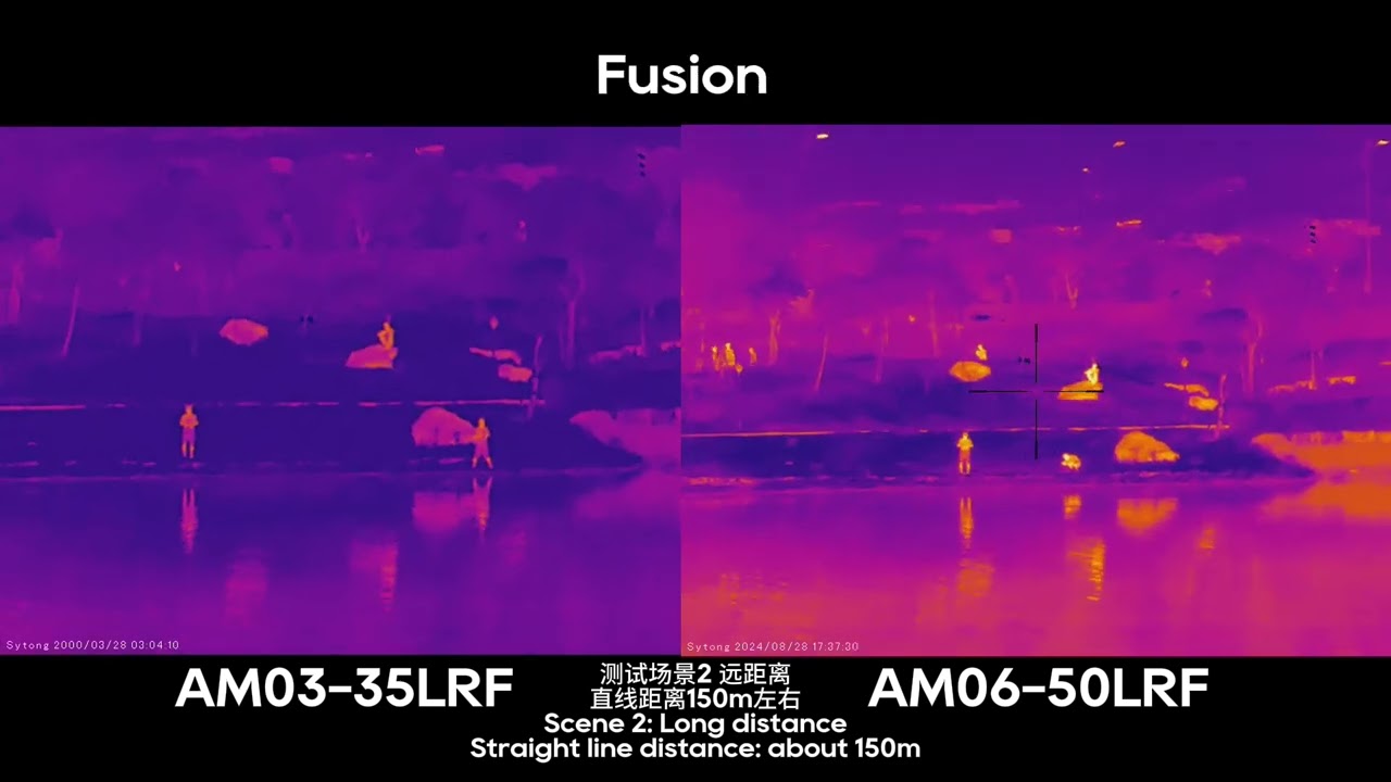 Sytong AM 03-35 LRF and AM 06-50 LRFReal effect comparison, which one has the advantage is obvious!