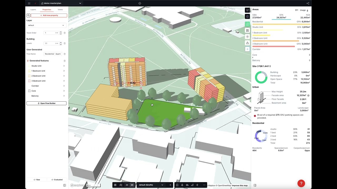 masterplanning in giraffe