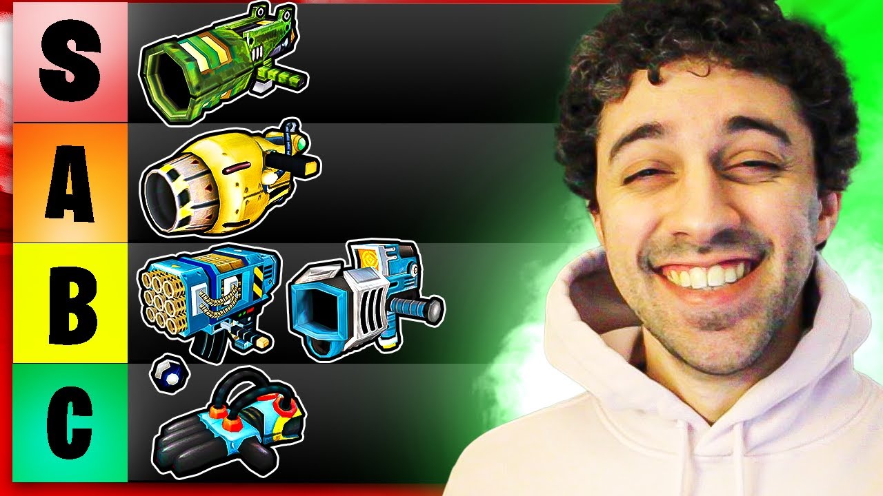 Ranking Every Weapon in the Original Ratchet and Clank Trilogy!