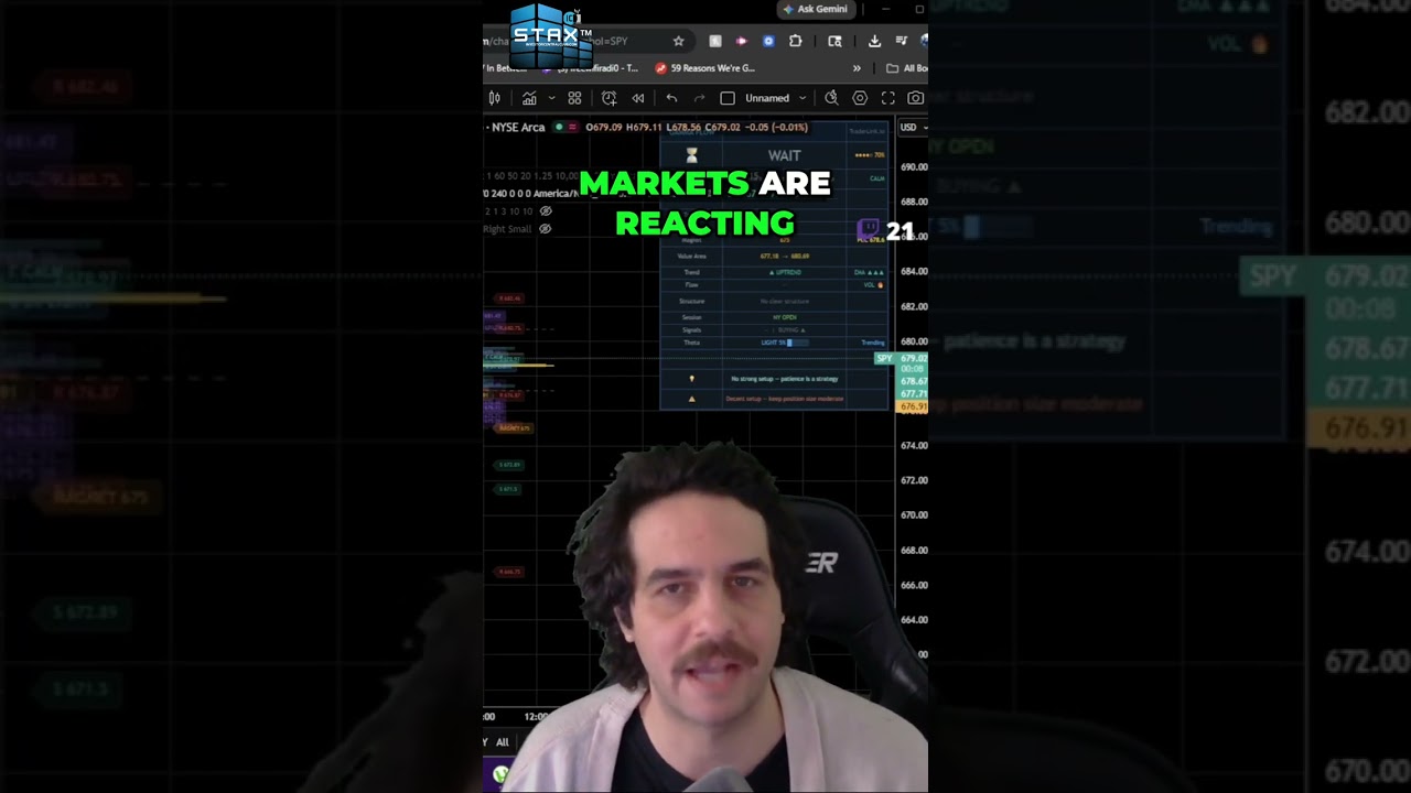 Шок мировой экономики: цены на нефть, инфляция и хаос! #короткиепродажи