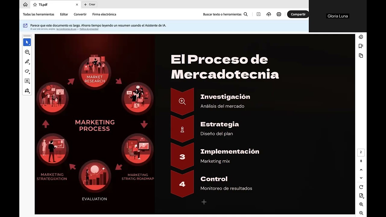 Introducción a las Mercadotecnia S6