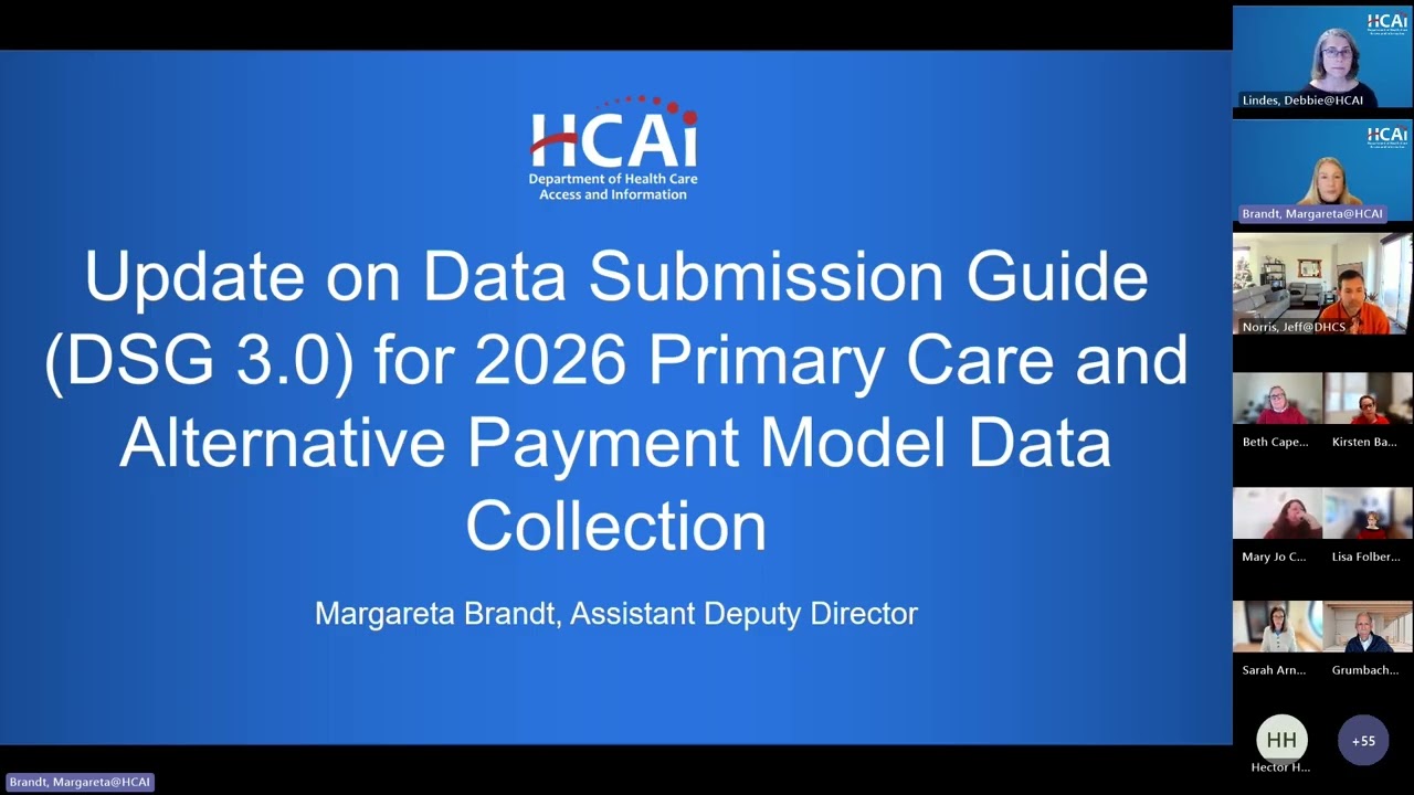 December 2025 | OHCA Investment and Payment Workgroup Meeting