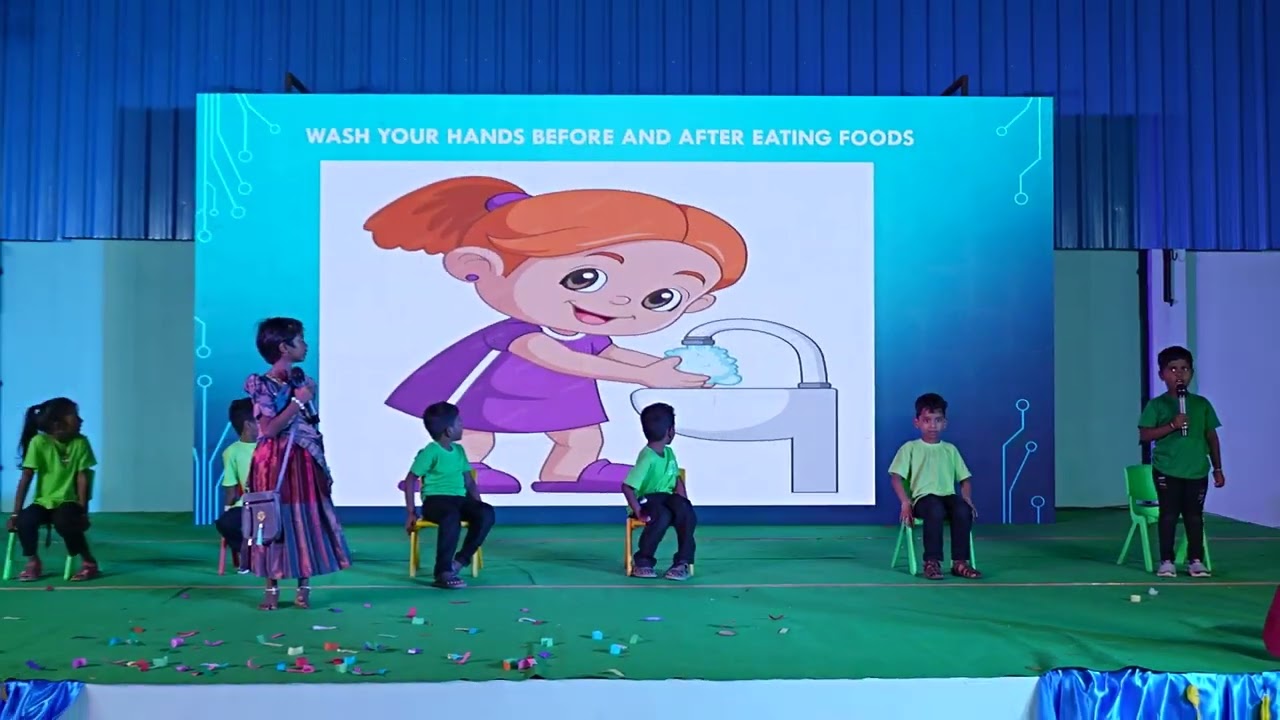 Safety Habits – LKG to II STD