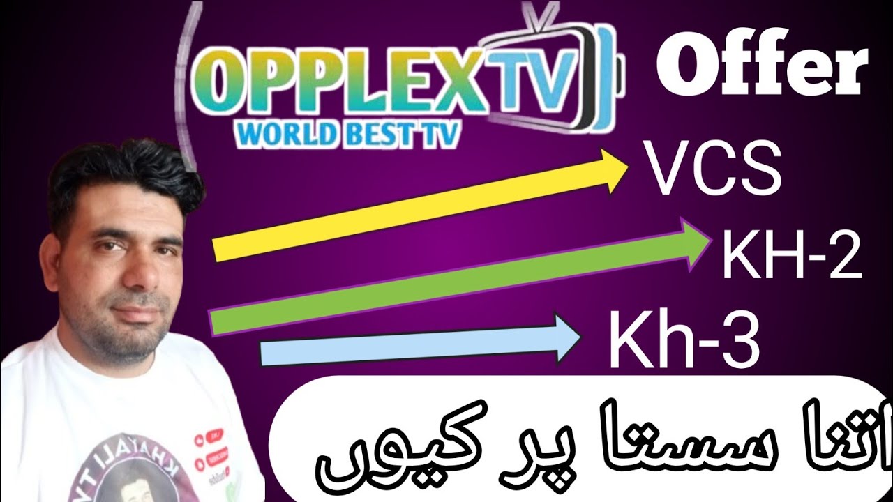 Best IPTV Prices in Pakistan 2025