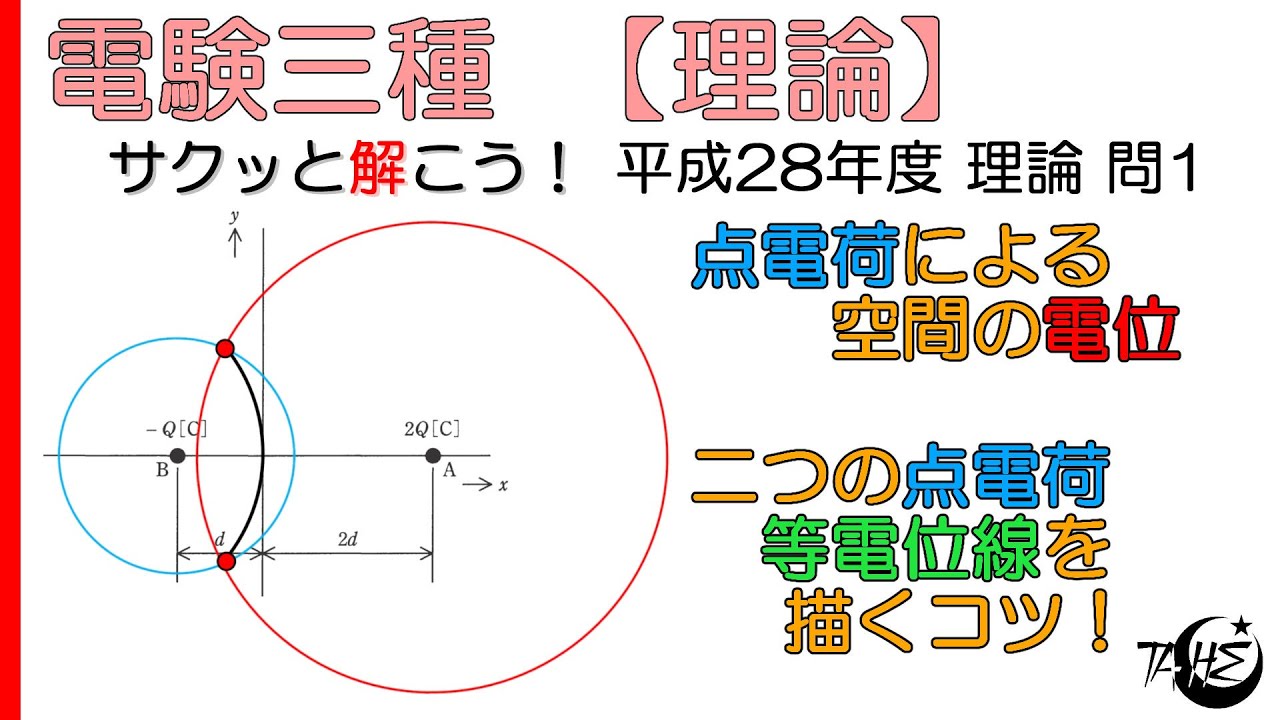 【電験三種】二つの点電荷が作る電位0の等電位線の描き方【平成28年度 理論 問1】